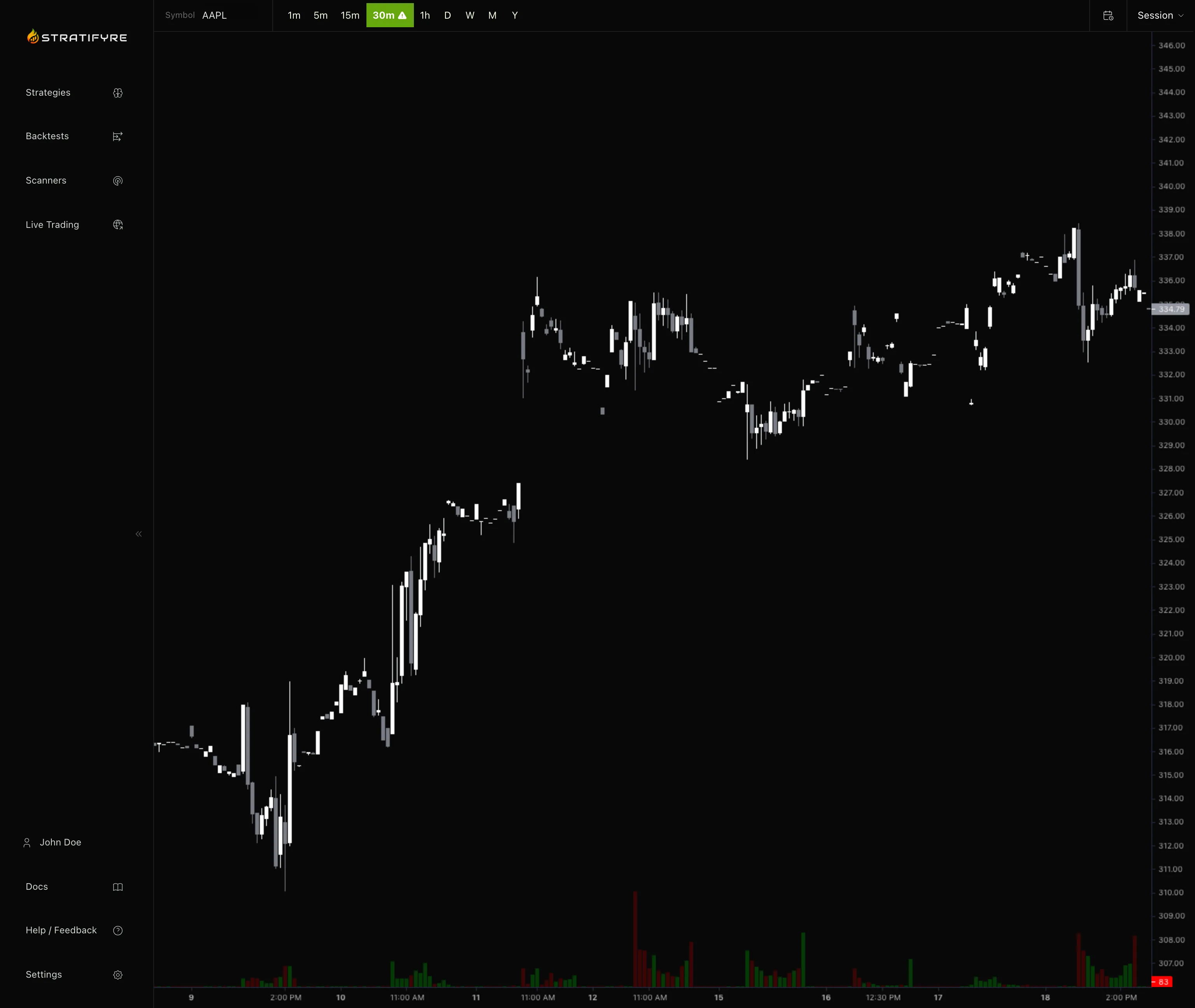 Trend indicators: SMA and EMA on chart