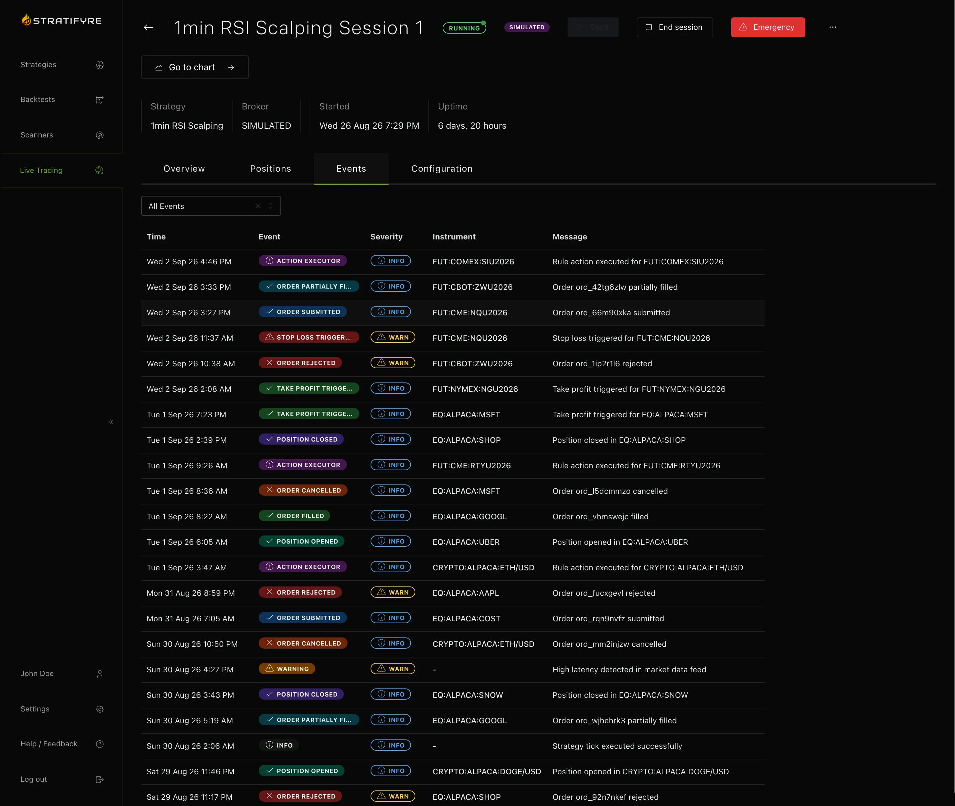 Activity feed showing real-time strategy execution