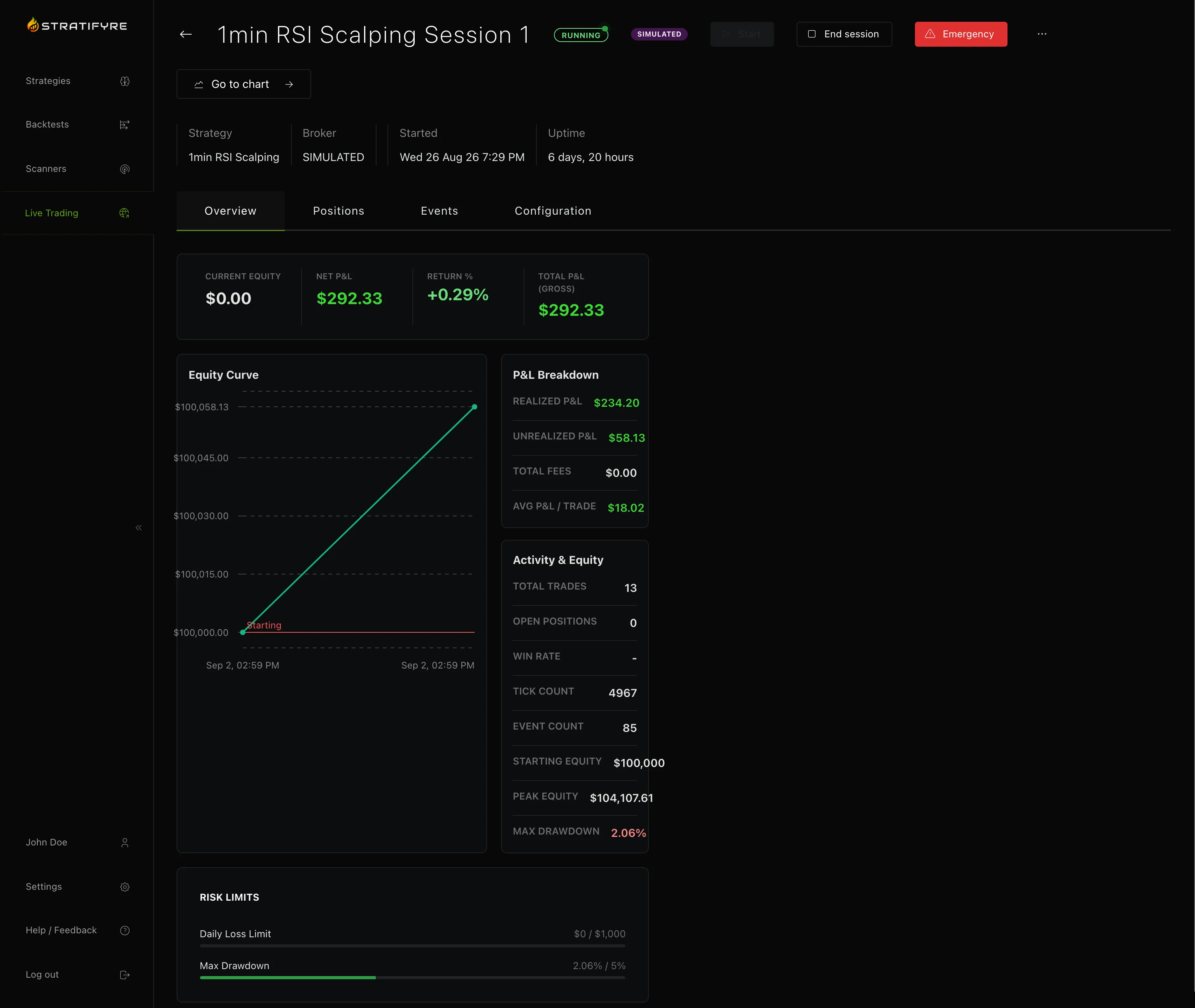 Risk limits dashboard with progress bars